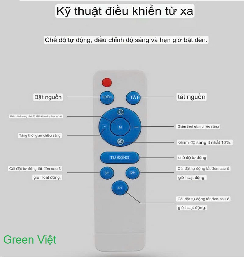Đèn Đường Solar Light PT056-400W den-duong-solar-light-pt056-400w-cao-cap