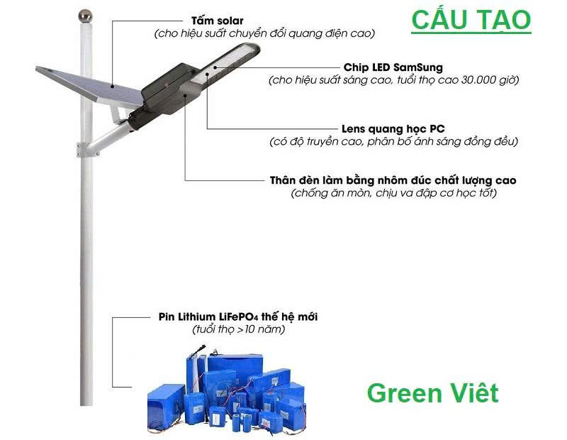 Đèn đường năng lượng mặt trời 30W
