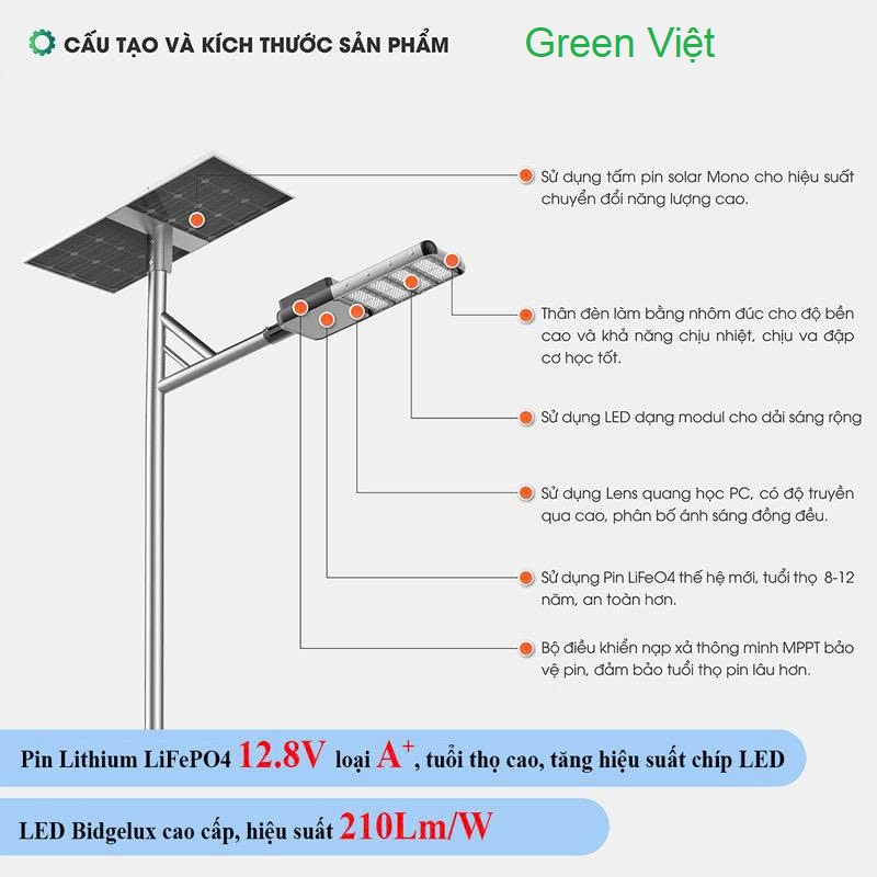 Đèn LED năng lượng mặt trời dự án den-duong-cao-cap-nang-luong-mat-troi-30w-pm-30-12-8v