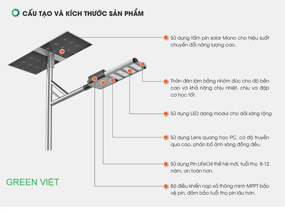 Đèn đường năng lượng mặt trời den-duong-nang-luong-mat-troi-dsda12-100w