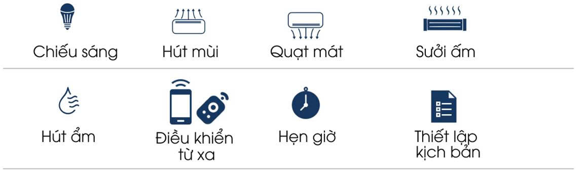 Đèn Điều Hòa Phòng Tắm Âm Trần