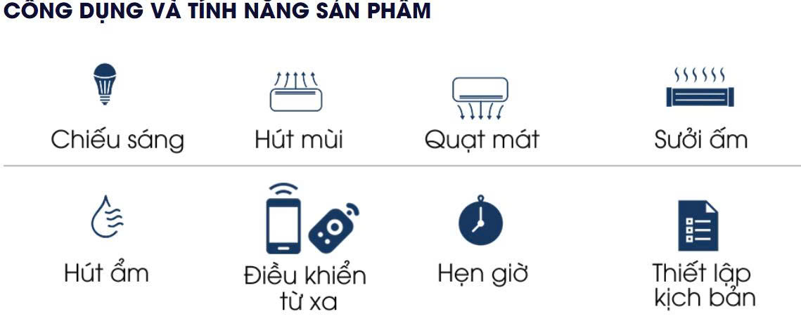 Đèn điều hòa phòng tắm âm trần