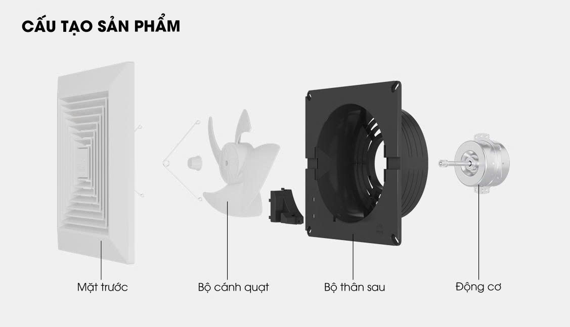 Quạt hút âm trần cổ đứng quat-hut-am-tran-co-dung-qhat01-cd-200x200